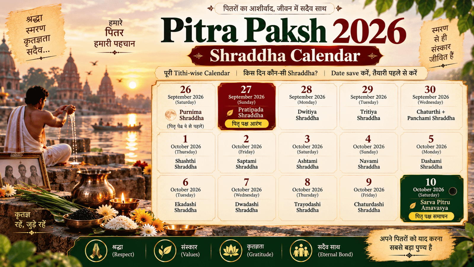 Pitra Paksh 2026 Shraddha Calendar
